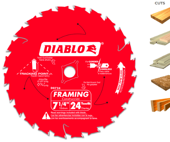 DIABLO D0724A CIRCULAR SAW BLADES