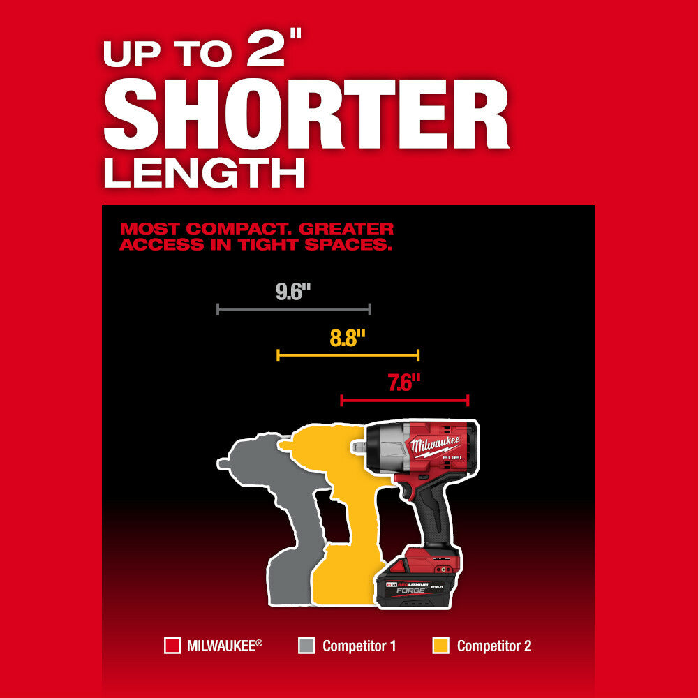 MILWAUKEE Milwaukee Tool 2967-21F M18 FUEL 1/2 High Torque Impact Wrench w/ Friction Ring REDLITHIUM FORGE Kit