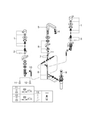 GROHE GROHE 2057800A Lineare Two Handle Widespread Bathroom Sink Faucet in StarLight Chrome