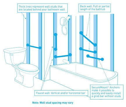 MOEN Moen LR8724D2CH Designer Elite Grab Bar Accessories securemount