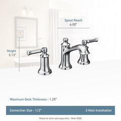 MOEN Moen T6805BL Dartmoor Two Handle Widespread Bathroom Sink Faucet in Matte Black