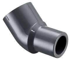 SPEARS 827-040 PIPE FITTINGS