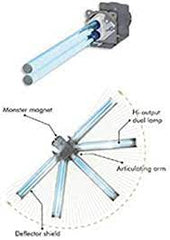 FIELD CONTROLS 46630117 UV LIGHTS