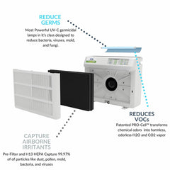 Field Controls 46650000 Trio Portable Air Purifier