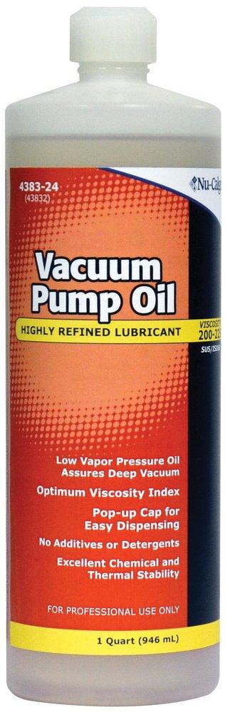 NU-CALGON 4383-24 LUBRICANTS