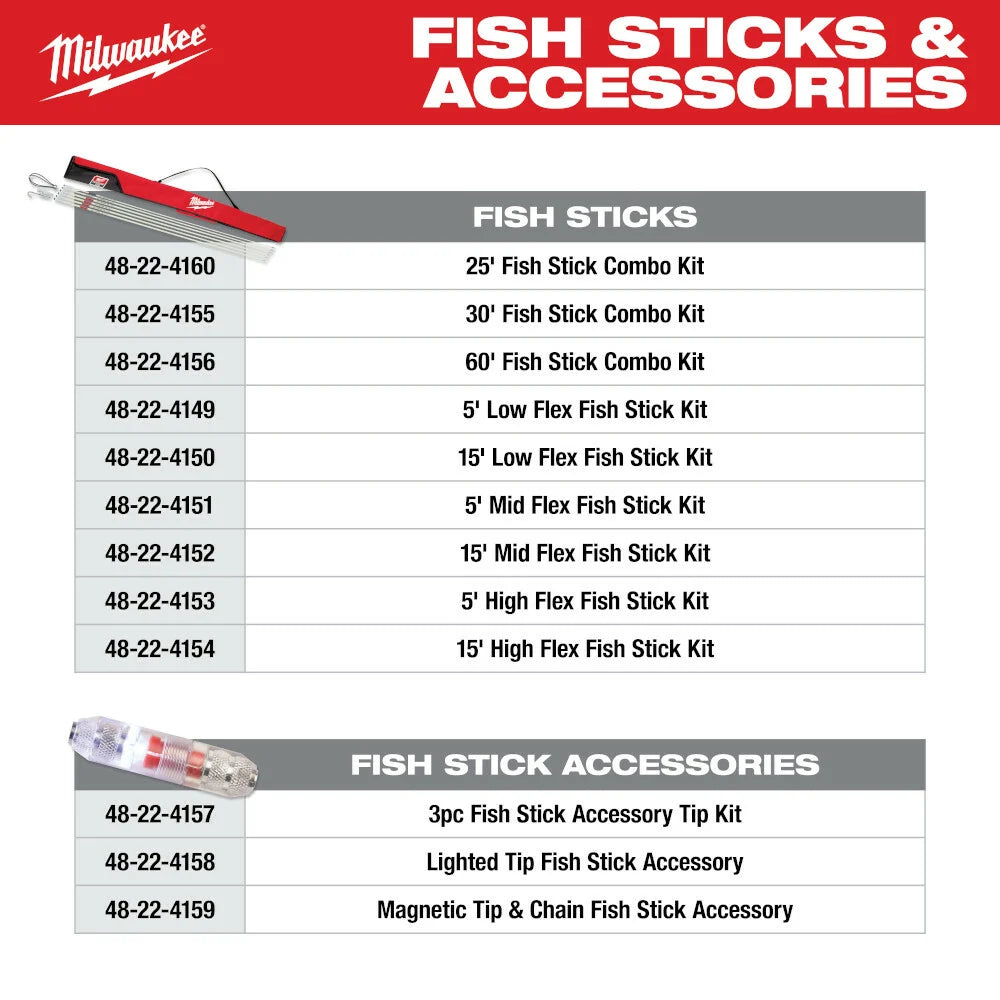 MILWAUKEE Milwaukee 48-22-4154 15 Ft. High Flex Fish Stick Kit