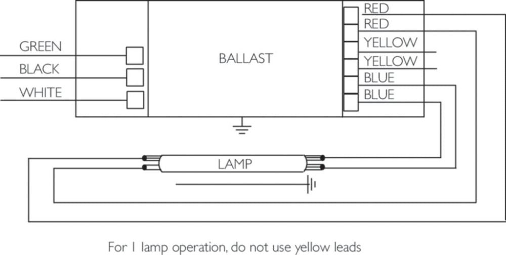 ADVANCE Advance ICN2S39T35I Fluorescent Electronic Ballast 277V