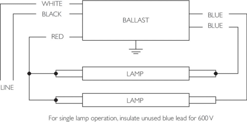 ADVANCE ADVANCE IOP2P59N35I 51W BALLAST ELE