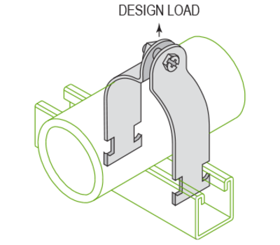 PHOENIX SUPPORT SYSTEMS Phoenix Support Systems SCR0075EG Rigid Strut Clamp