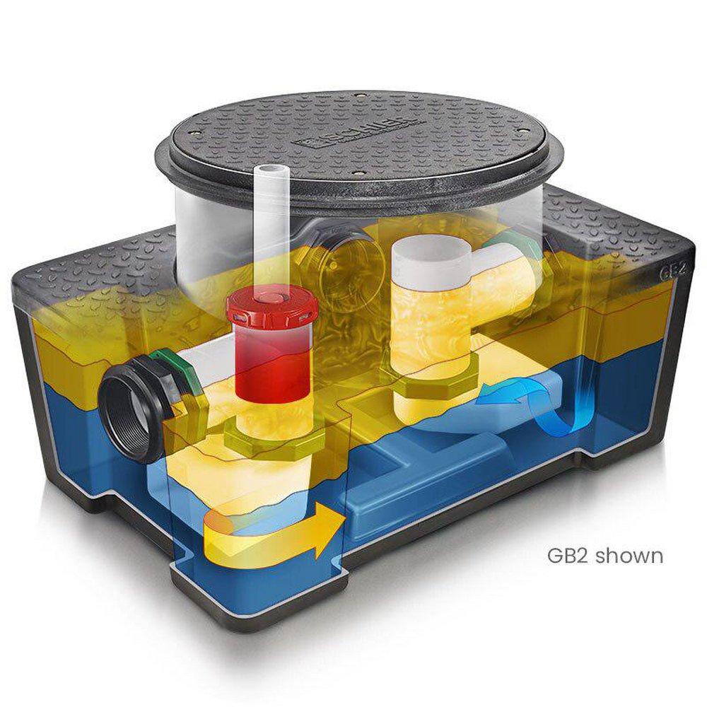 SCHIER PRODUCTS Schier 4060-001-04 Great Basin™ 20 to 25 gpm Grease Interceptor