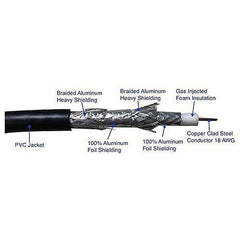 ADI PRO RN-70016608 ELECTRICAL CABLES