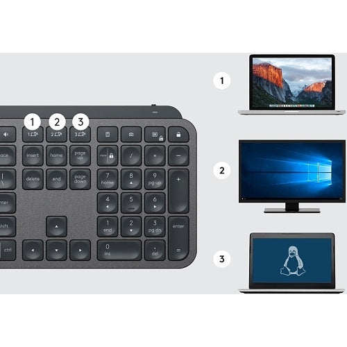 LOGITECH Logitech 920-010116 Master Series MX Keys Keyboard for Business with Logi Bolt USB Receiver