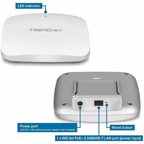 TRENDNET TRENDnet TEW-925DAP Network Router