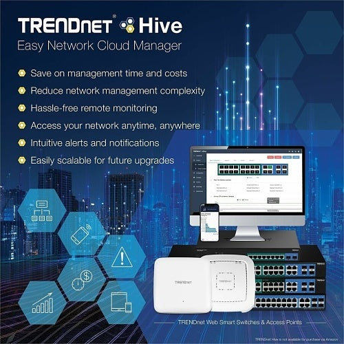 TRENDNET TRENDnet TEW-925DAP Network Router