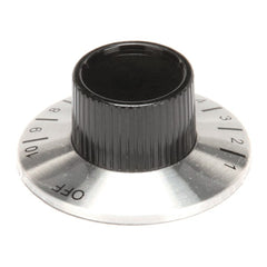 DUKE 223590 CONTROL BOARDS