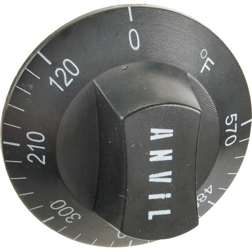 ANVIL XTSA0010 CONTROL BOARDS
