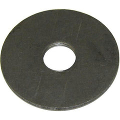BLODGETT 3434 WALL BRACKETS & PARTS
