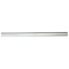 CECILWARE X005A GAUGES