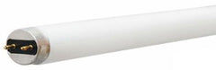GE CURRENT 68852 WORK LIGHTS & FLASHLIGHTS