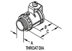 Bridgeport 573-DC2 1 FMC/AC/MC Connector