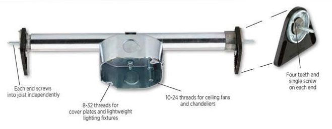 WESTINGHOUSE Westinghouse 0101000 WES 0101000 SUP BRC W/LKG SCR/TEETH