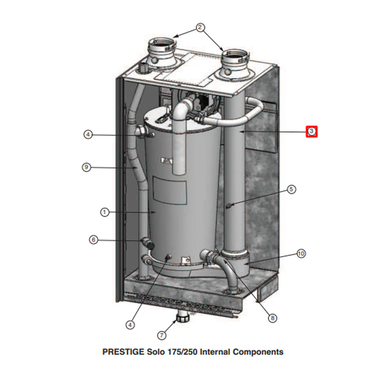 TRIANGLE TUBE PTRKIT116 VENT PIPES & FITTINGS