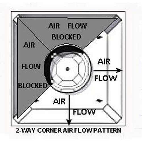 ALLPOINTS 5561079 COMMERCIAL VENTILATION