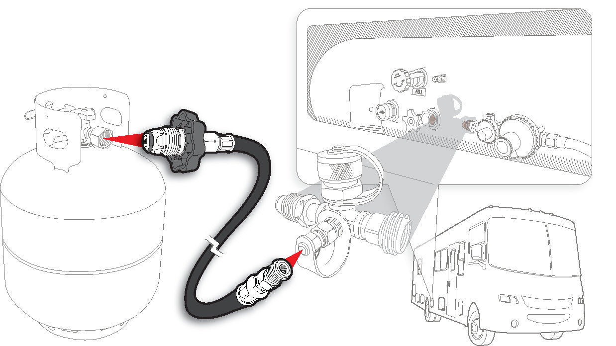 CAMCO 59035 HOSE AND HOSE FITTINGS