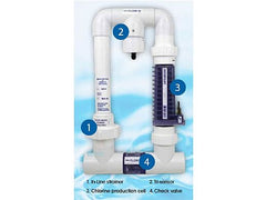 AutoPilot PPM1 Autopilot Manifold With PPC1 Cell And Base For Residential Pools Up To 40,000 Gallons