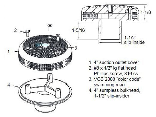 AQUASTAR POOL PRODUCTS AquaStar 415SI105 4 Sumpless Bulkhead Fitting with 1.5 Slip Insider