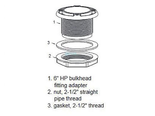 AQUASTAR POOL PRODUCTS AquaStar 6HA25T20S101 AquaStar 6 Bulkhead Adapter 2.5 Thread 2 Socket with Gaskets and Locking Nut
