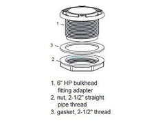 AQUASTAR POOL PRODUCTS AquaStar 6HA25T20S101 AquaStar 6 Bulkhead Adapter 2.5 Thread 2 Socket with Gaskets and Locking Nut