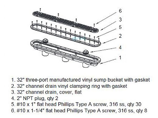 AQUASTAR POOL PRODUCTS AquaStar 32CDFLV102 Channel Drain with Flat Grate Suction Outlet Cover and 3 Port Sump for Vinyl and Fiberglass