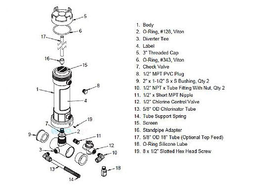 AQUASTAR POOL PRODUCTS AquaStar CH100CLR AquaStar ChemStar Clear In-line Automatic Chlorinator Tab Feeder