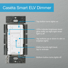 Caseta PD-5NE-IV Caseta ELV Dimmer 250