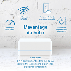 Caseta PD-6ANS-IV Lutron CASETA 6A Neutral Switch Ivory