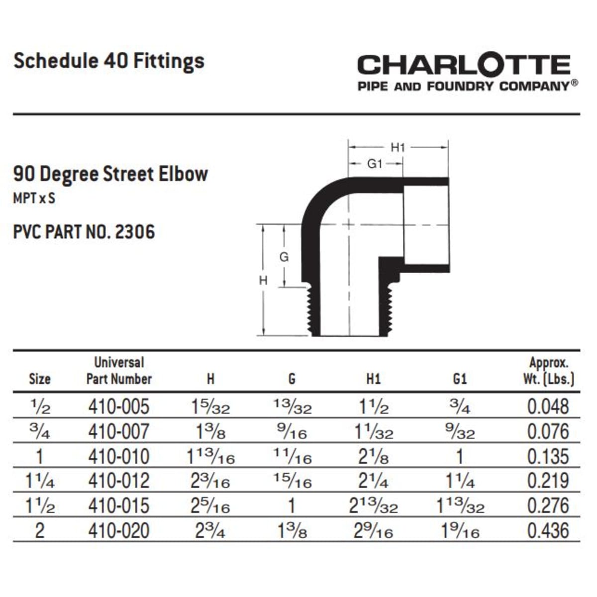 CHARLOTTE PIPE PVC023060800 PIPE FITTINGS