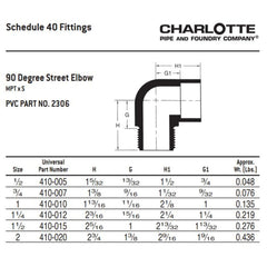 CHARLOTTE PIPE PVC023060800 PIPE FITTINGS