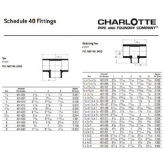 CHARLOTTE PIPE PVC-02400-2000 PVC FITTINGS