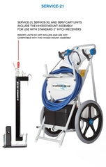 HAMMERHEAD SERVICE-21-60 COMPRESSORS