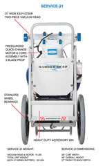 Hammerhead SERVICE-21-60 Hammerhead Service Unit Complete w/ 60' Cord