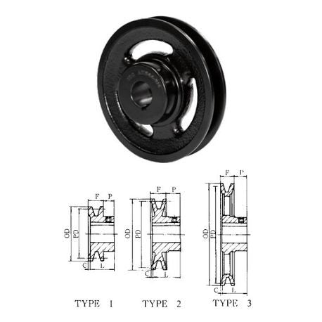 IDC SELECT AK034-5/8 SHEAVES