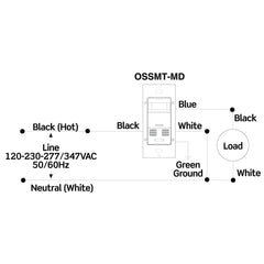 Leviton OSSMT-MDE Ultrasonic/Infrared Dual-Relay Multi-Technology Wall Switch Sensor 2400 sq. ft. Major & 400 sq. ft. Minor Motion Coverage