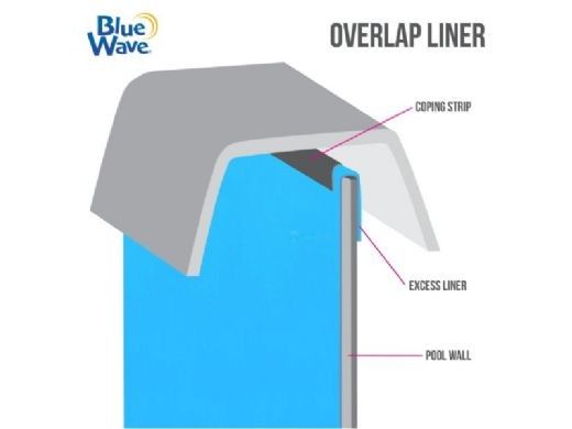 OCEAN BLUE WATER PRODUCTS 201530 MARKING & LABELING
