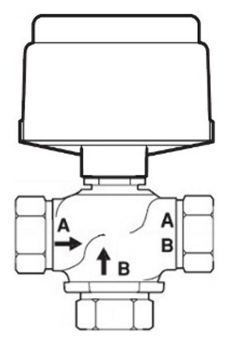 SCHNEIDER ELECTRIC VK-7313-201-4-04 GLOBE VALVES