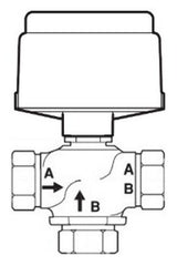 SCHNEIDER ELECTRIC VK-7313-201-4-04 GLOBE VALVES