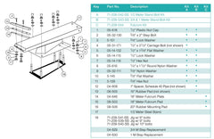 ZODIAC S.R. Smith 70-209-502 Steel Meter Stand | Board Size 10'