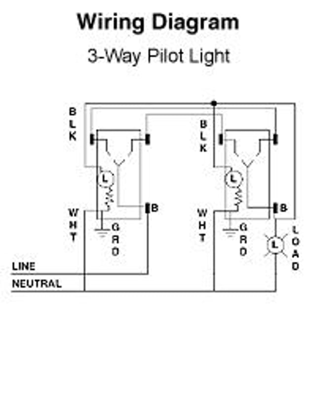 LEVITON LEVITON 1223-PLR AC Quiet Switch 20 Amp Toggle Switch with Pilot Light
