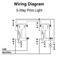 LEVITON LEVITON 1223-PLR AC Quiet Switch 20 Amp Toggle Switch with Pilot Light