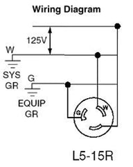 LEVITON 4700 Duplex Locking Receptacle 15 Amp 125 Volt NEMA L5-15R